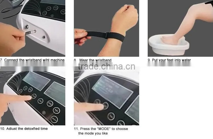 Health Care Ionic Detox Foot Spa Apparatus For Dedoxifying Body