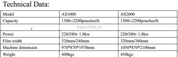 Professional stainless steel small juice,milk pasteurization machine/pasteurization equipment