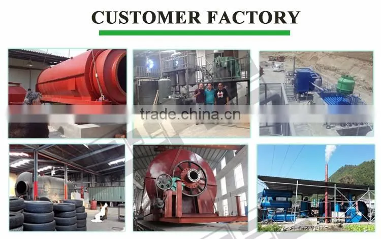 Waste Plastic Pyrolysis Plant Waste Plastic Recycling Pyrolysis Plant