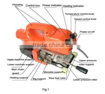 Welding machine for HDPE geomembrane seaming Welded machine
