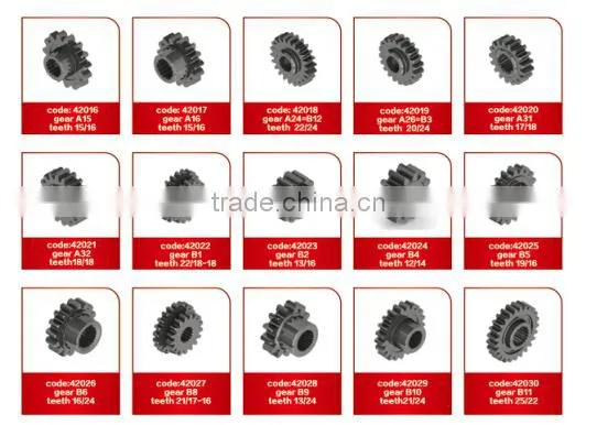 2016 for kubota iseki spare parts for Janpanese tractors