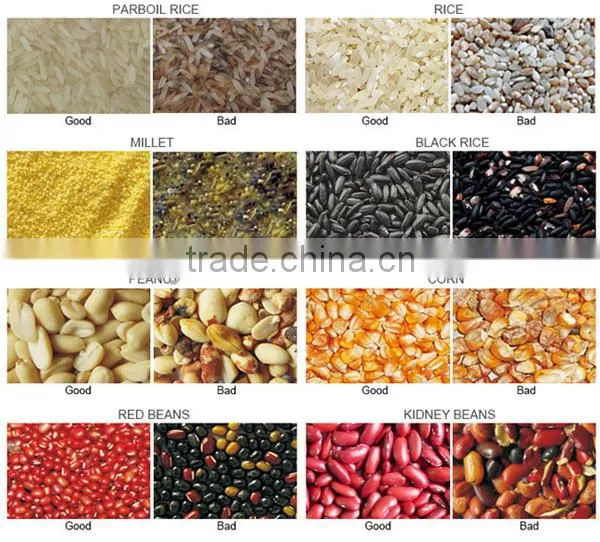 Bhuler standard--Grain seeds color sorter in Africa