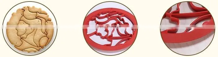Wholesale Stock Small Order Plastic Animal Cookie Mould,Bake Mould