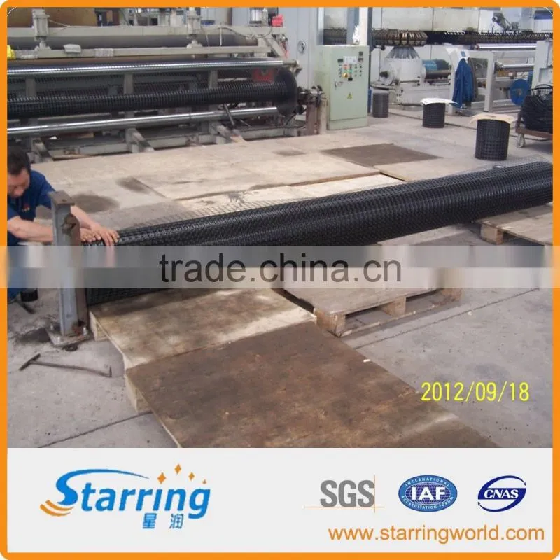 Geogrid Price