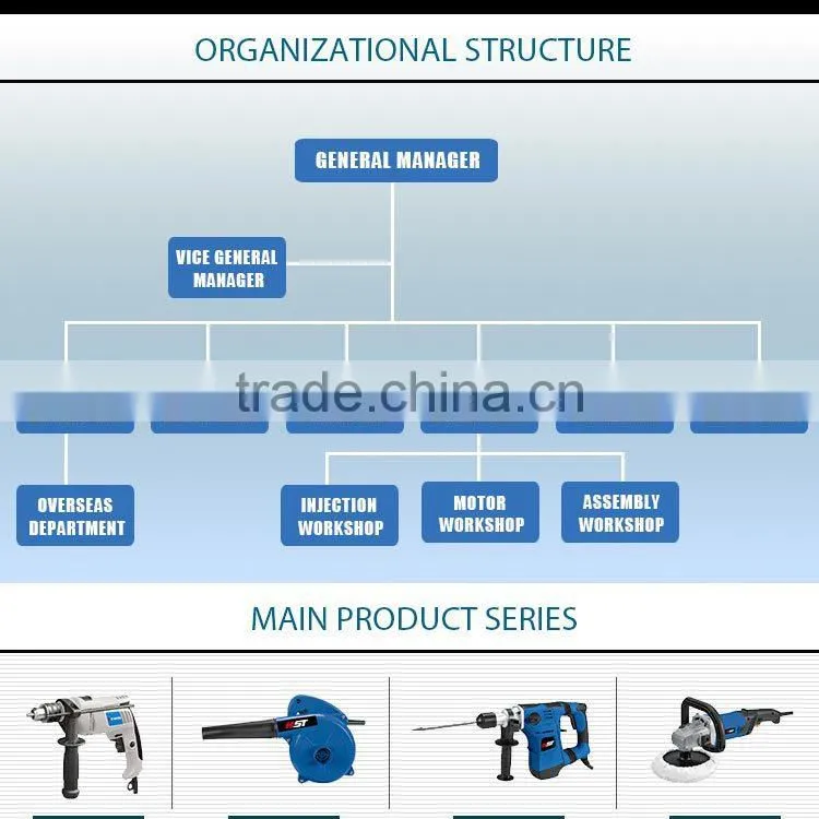 impact drill Drill driver power tool 13mm 850W HS1005