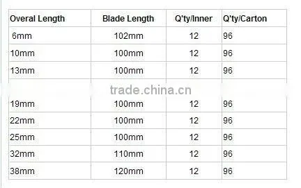Professional hand chisel tool woodworking chisel design wood carving chisel