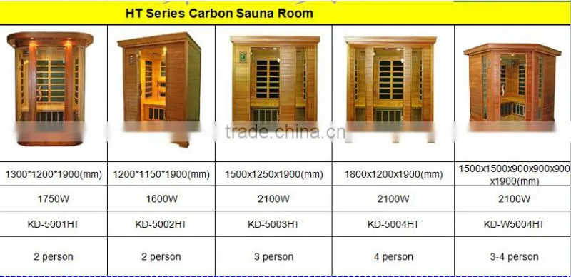 Red cedar far infrared solid wooden sauan room ,customized indoor sauan room