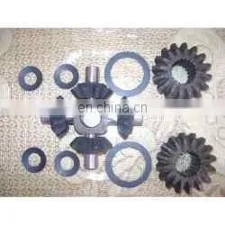 Mini loader spare parts, generator spare parts