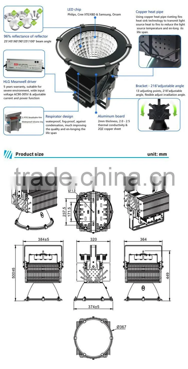 led replacement high bay 1000w led replacement high bay 1000w