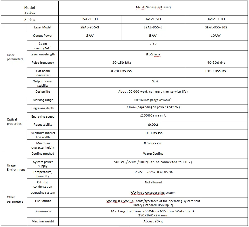 MZF-H INFO.png