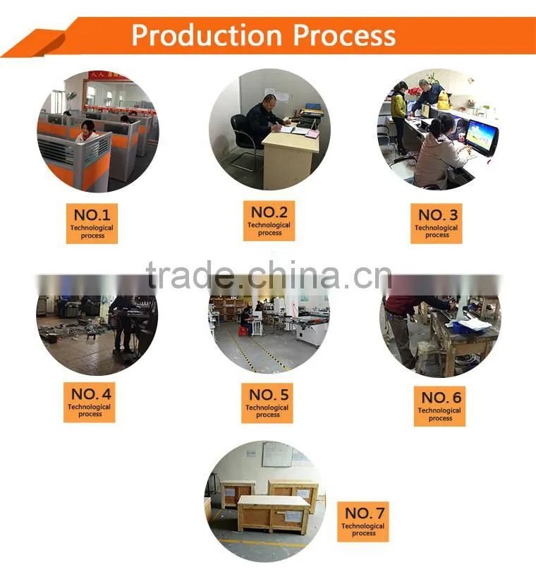 pcb separator machine CWVC-1