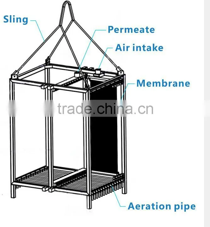 waste water treatment mbr membrane 100L/d micro filtration membrane water pump