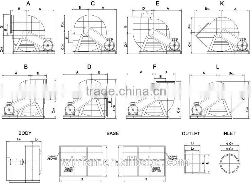 High performance and high efficiency industrial iron centrifugal fan