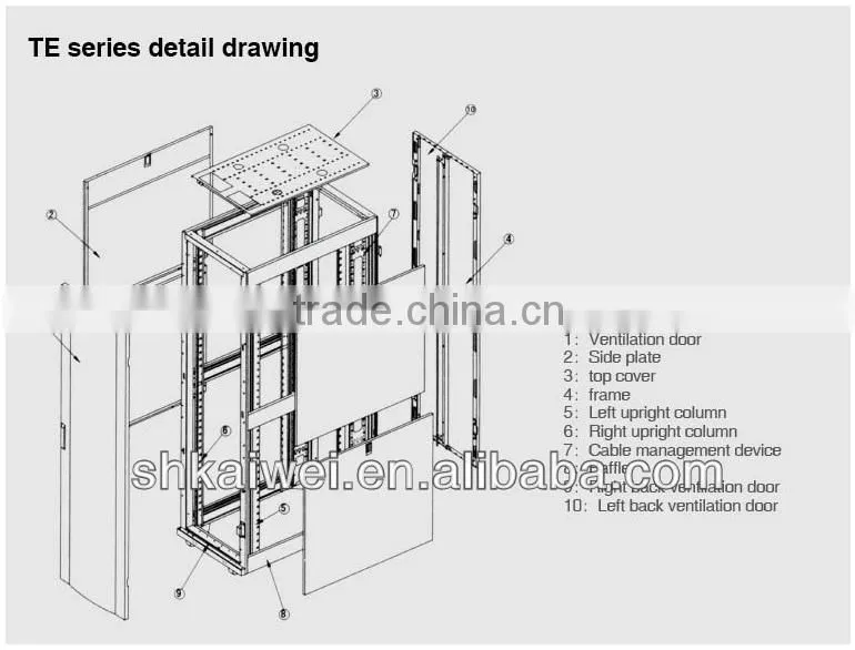 TE Series network control cabinet
