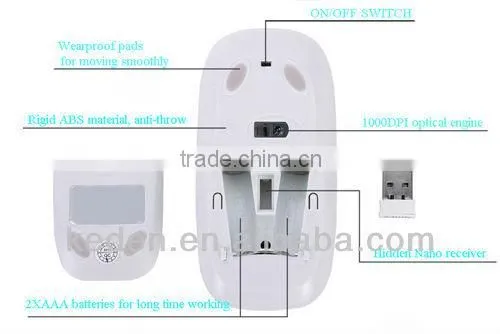 2.4G wireless mouse
