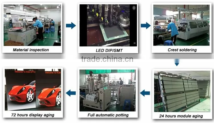 HD inside use p3 advertising price led stage rental Indoor full color led display