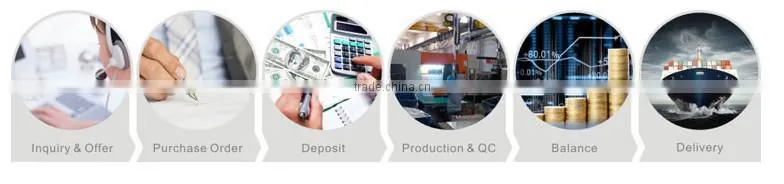 PET Injection Blow Molding Machine