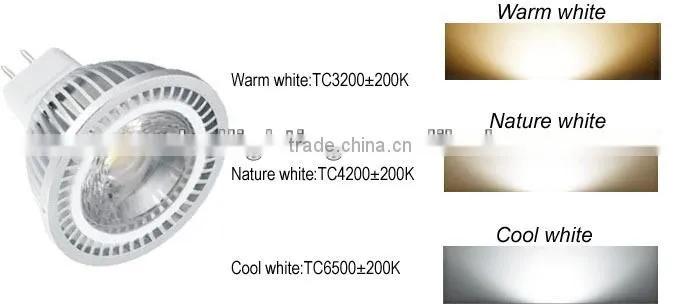 A-one online shopping led bulb of 12v led spotlight