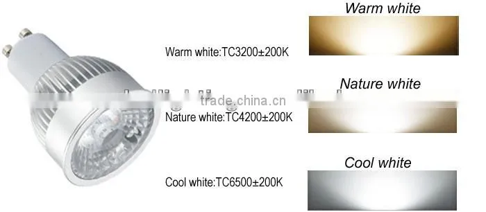 china manufacturer dimmable led spotlight gu10 diffuser