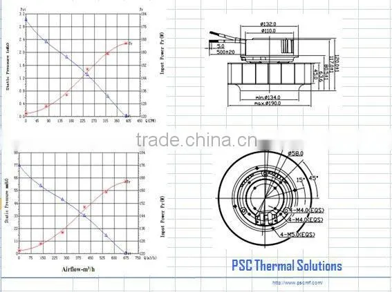 Tired and Tested for you! PSC EC Centrifugal fan 190x120mm with CE and UL
