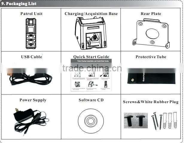 KO-FT200 Guard Tour System in Security & Protection