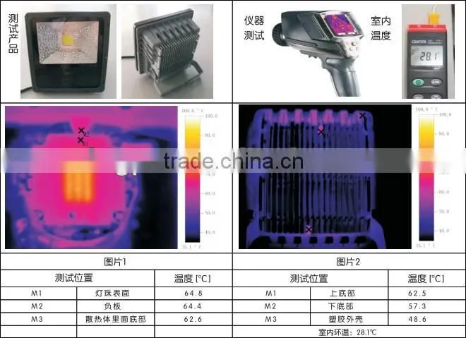 Hot sale 30W Led outdoor led light, 3 years warranty