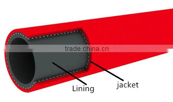 high pressure tpu lining snow making hose