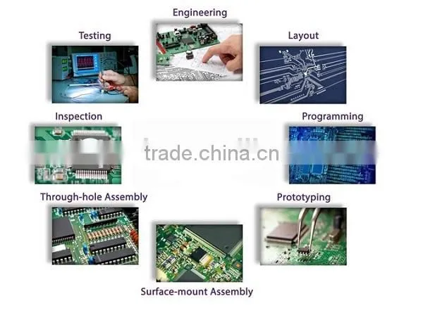 eagle pcb supplier with Quick Turn Printed Circuit Board