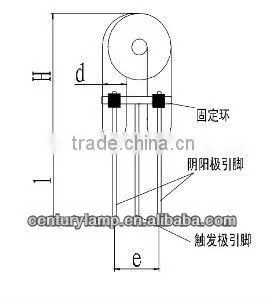 Stroboscope Lamp