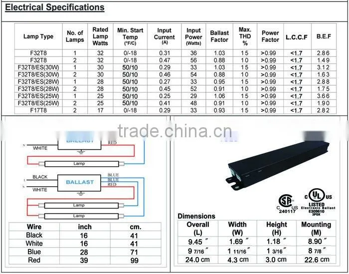 T8 Electronic Ballast 120V(cULus and CSA Certificate)