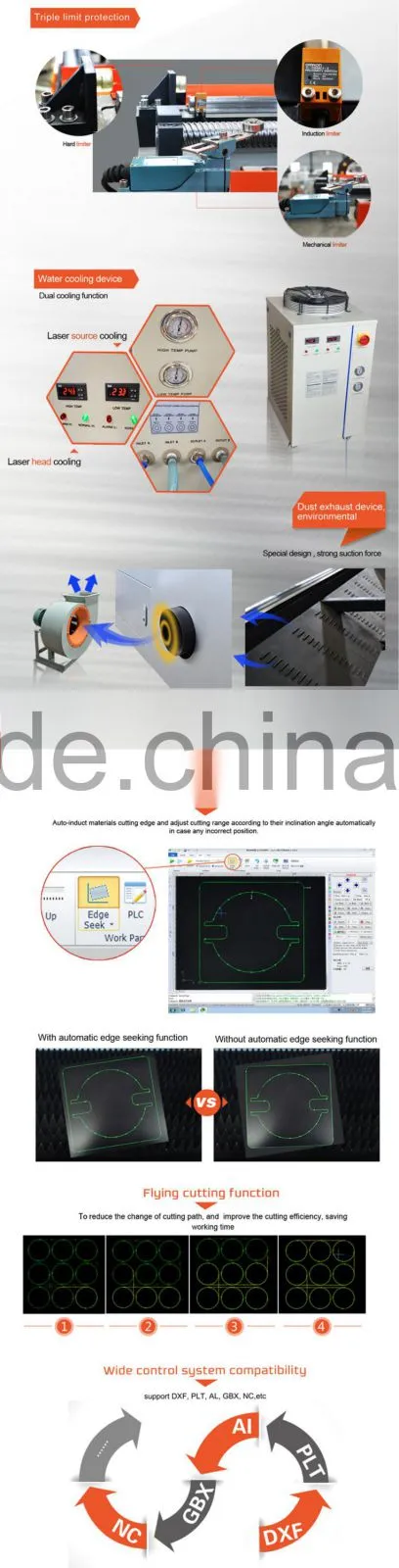Hot new products for 2015 cnc fiber cutting machine