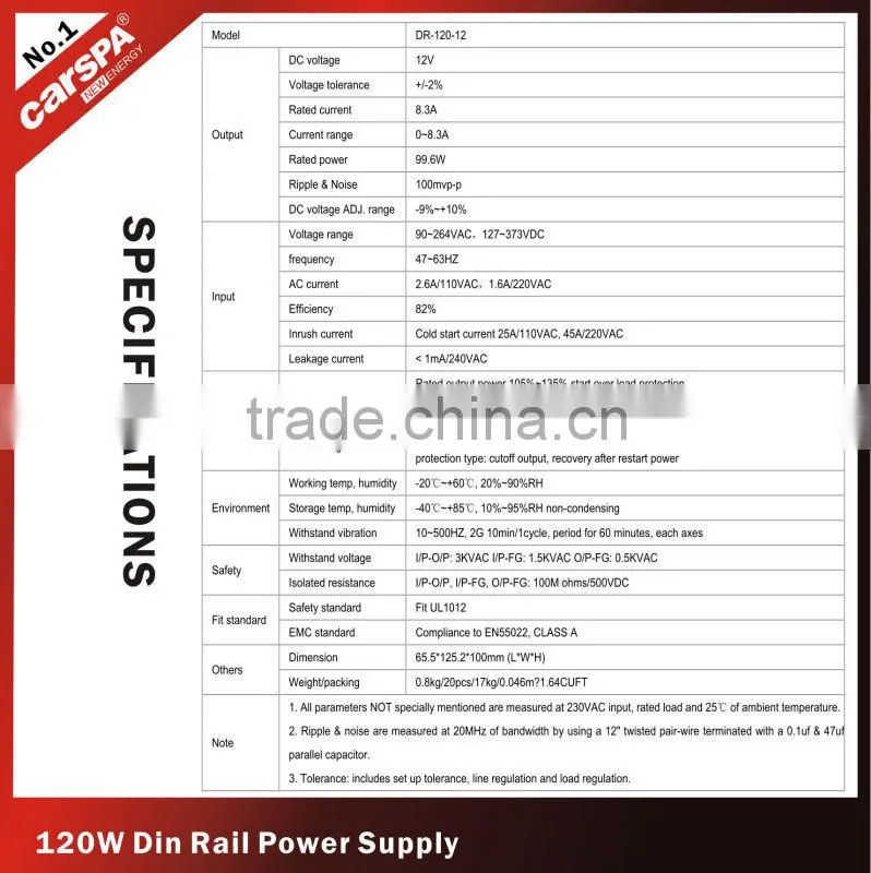 120W CE RoHS approved 12v power supply source ac dc
