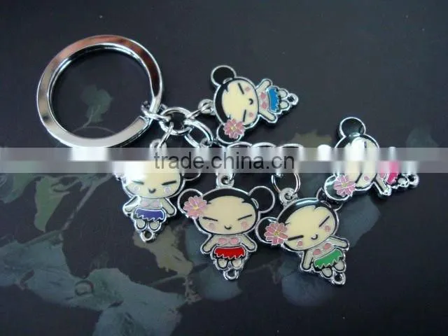 Zinc alloy pendants