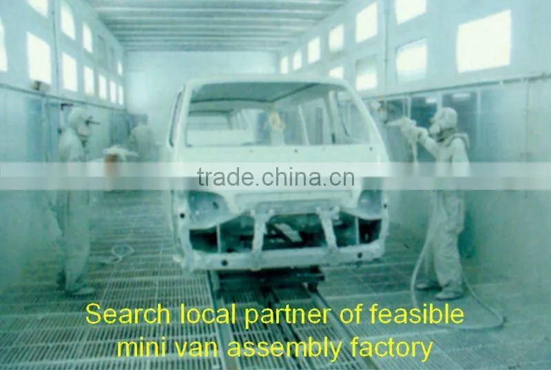 Bigmt Mini Van Assembly Line -- Painting Room