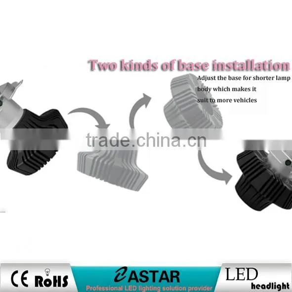 H11 Head led bulb car is AUTOMOTIVE LED BULB with super quality bulbs