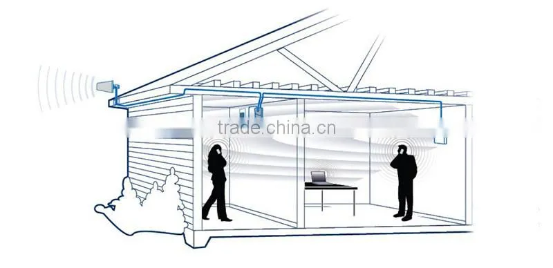 698 - 2700 MHz 10/11dB Logarithmic Periodic DAS Antenna for GSM/ CDMA/ PCS/ 3G/ 4G/ LTE/ WLAN/ Wi-Fi system