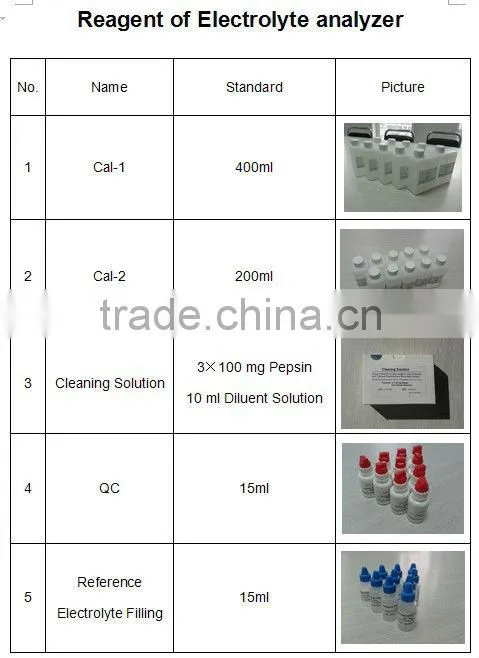 high quality electrolyte analyzer EKSV-4000C 14