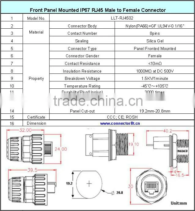 LLT rj45 panel mount connector soldered with network cable