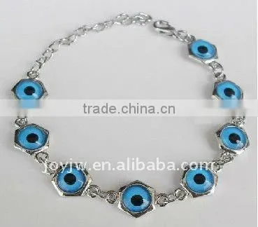 Evil eye pendant