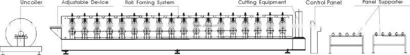 steel square pipe making machine