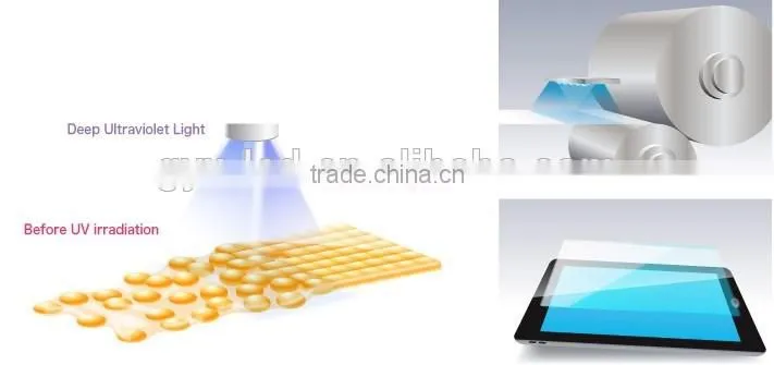 Competitive Price 265nm uvc led diode