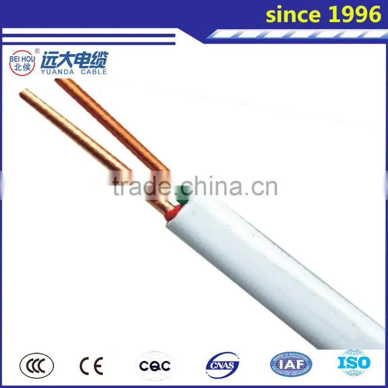 Bare Conductor (AAC) All Aluminum Conductor from China Conductor Manufacturer