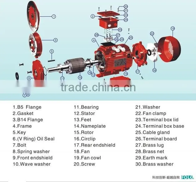 Low vibration three phase 8hp electric motor