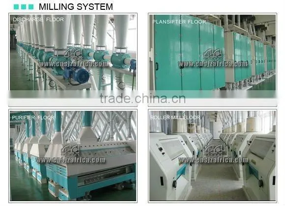 flour milling process equipment