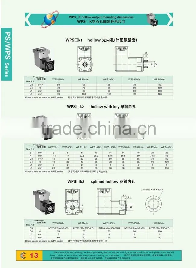 PS WPS Series Precision Planetary gearbox for servo motor