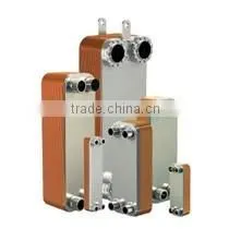 OEM steel heat pipe heat exchanger for Biomass boilers