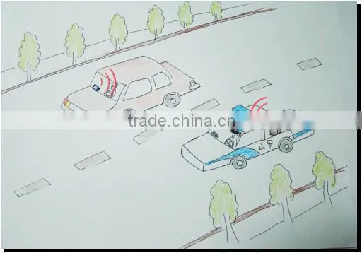 Portable Mobile Phone Number Detection System For Police