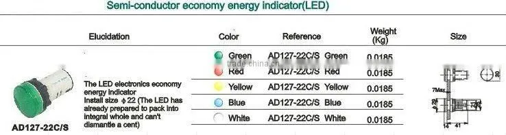 indicator pilot(lamps)