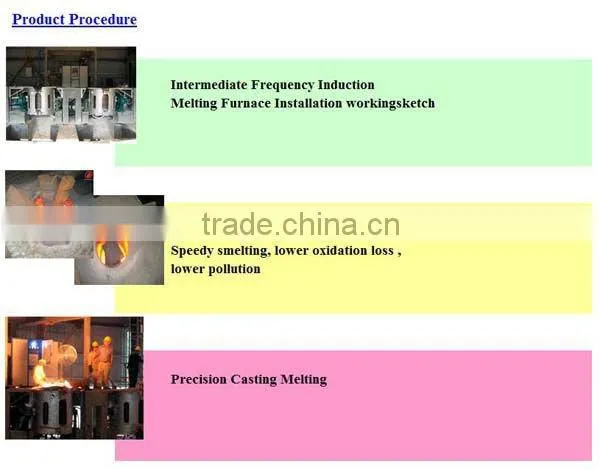 500kg aluminum alloy induction melting furnace