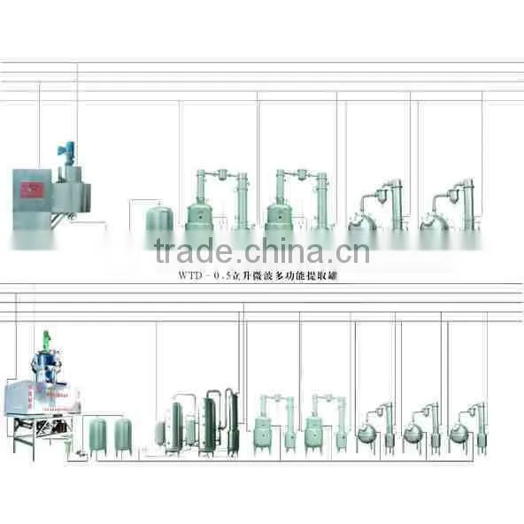 HWC-0.3 Series Microwave Multifunction Extraction Pot